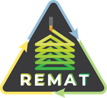 REMAT Logo
